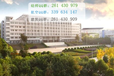 重慶醫(yī)藥高等?？茖W校