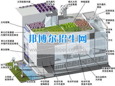 成都哪些大專(zhuān)學(xué)校建筑工程施工技術(shù)好