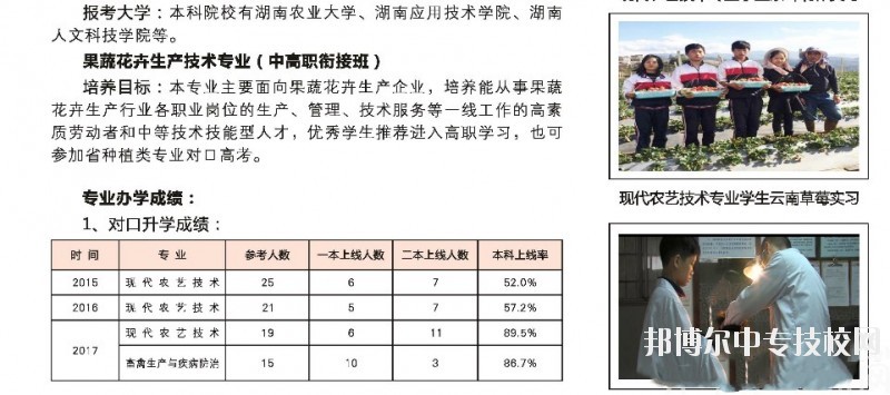 湖南桃花源高級技工學(xué)?，F(xiàn)代農(nóng)業(yè)專業(yè)群介紹
