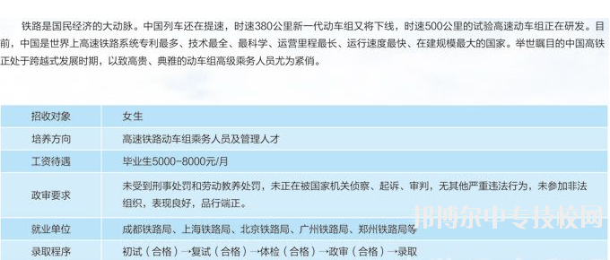 貴州省貴陽市中山科技學(xué)校高鐵動車組高級乘務(wù)員方向?qū)I(yè)介紹