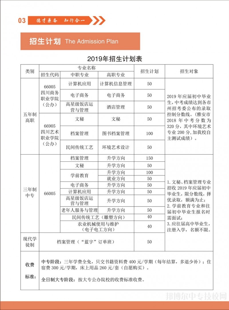 四川省檔案學(xué)校招生簡(jiǎn)章