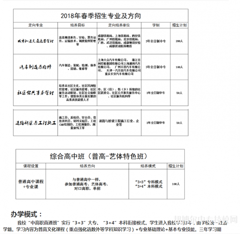 德陽應用技術(shù)職業(yè)學校